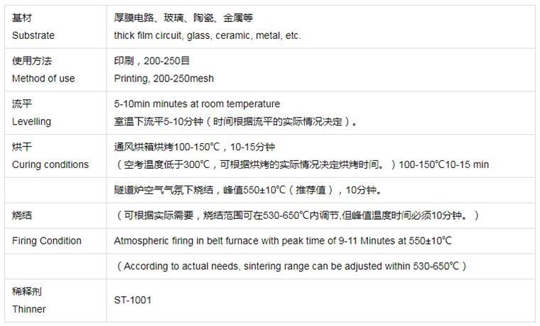 鉑漿料